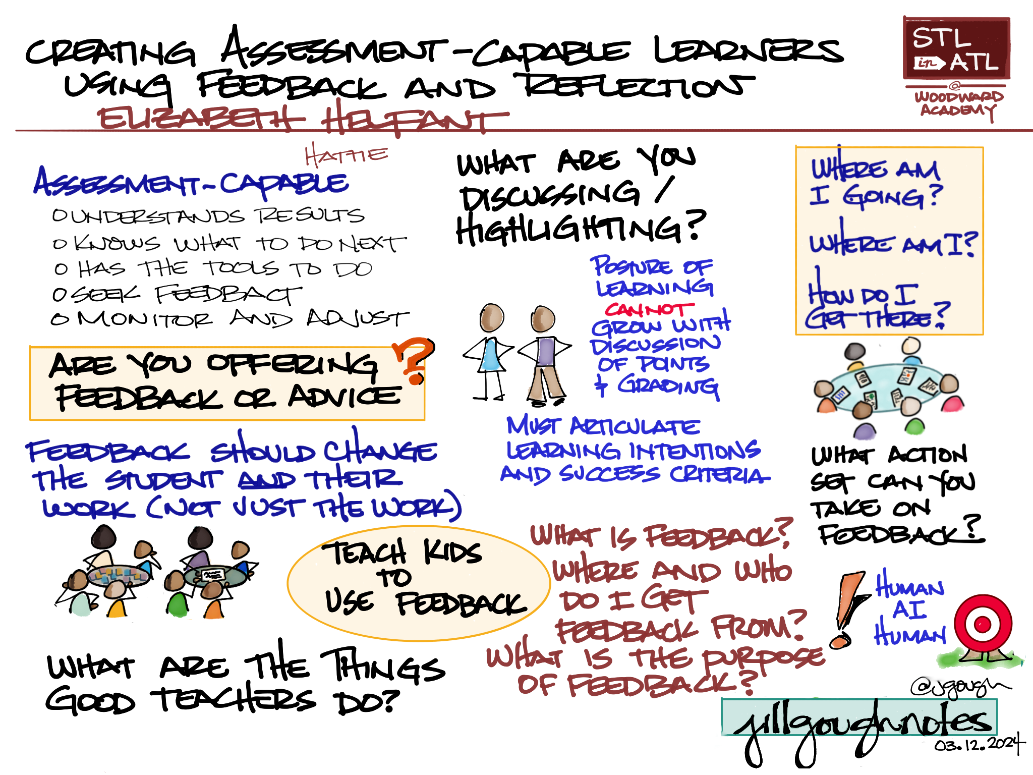 Creating Assessment-Capable Learners using Feedback and Reflection from Elizabeth Helfant #STLinATL
