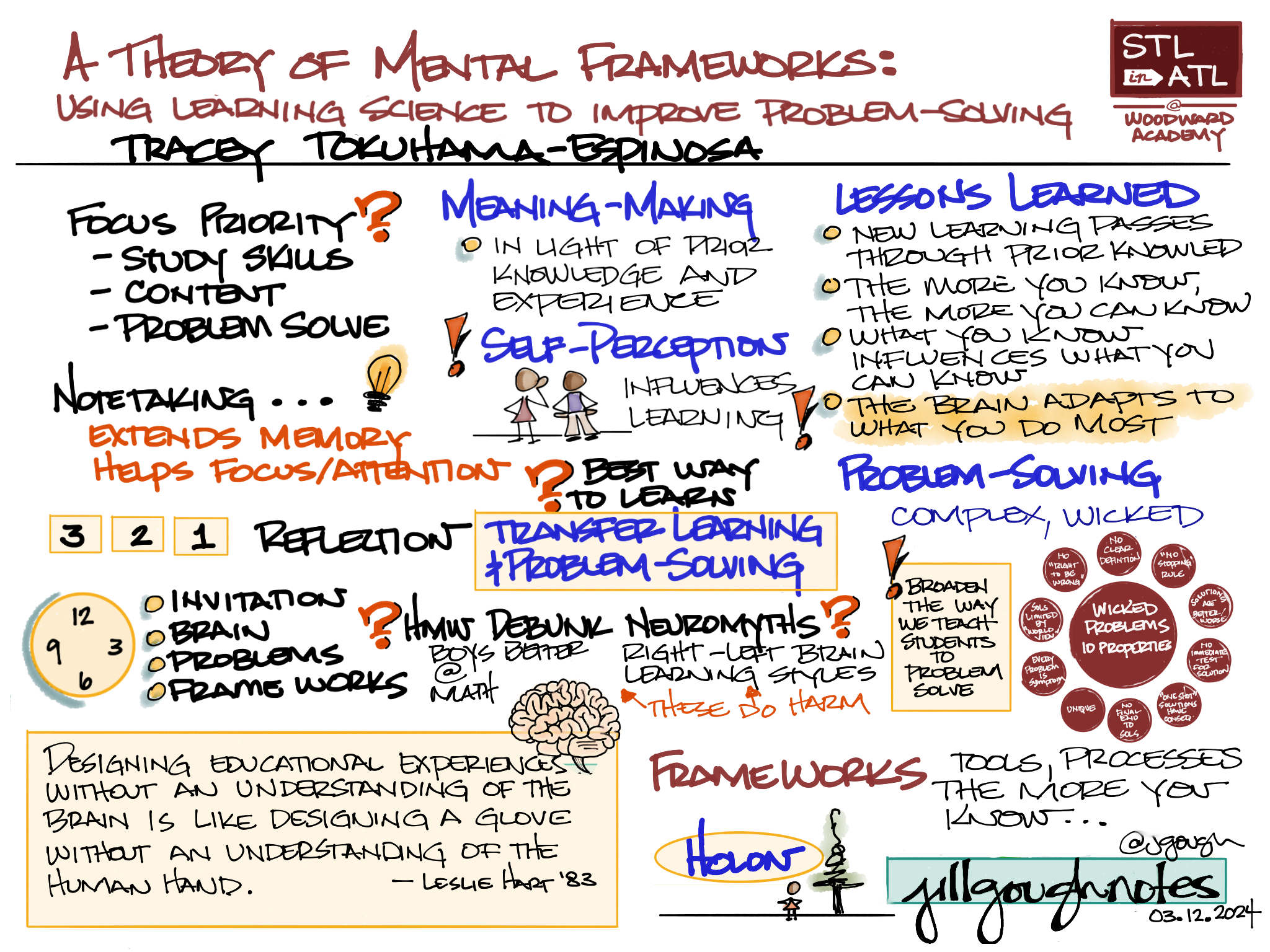 A Theory of Mental Frameworks: Using Learning Science to Improve Problem-Solving @TraceyTokuhamaEspinosa #STLinATL